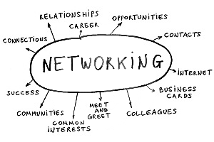 networking01